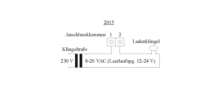 Infrabell2015 / 3015