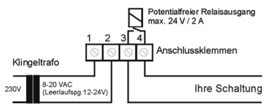 Anschlussplan Infrabell 2025 mit Wechselspannungsversorgung und potentialfreiem Relaiskontakt
