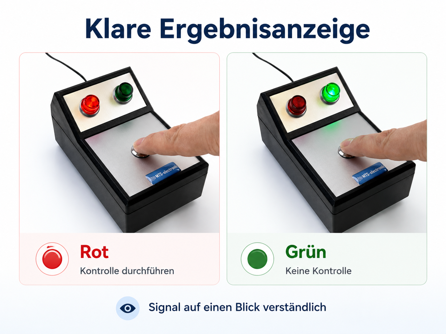Klare Ergebnisanzeige des DZG-T-IR mit roter und grüner LED