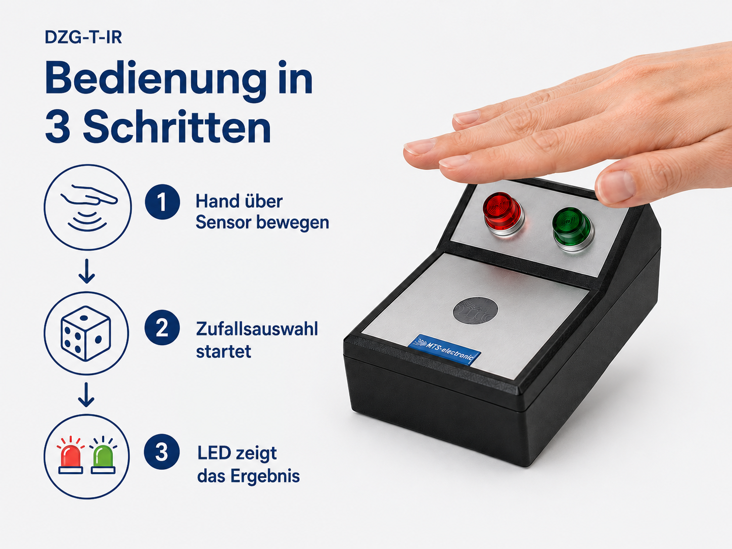 Kontaktlose Bedienung des DZG-T-IR in drei Schritten per Handbewegung über dem IR-Sensor